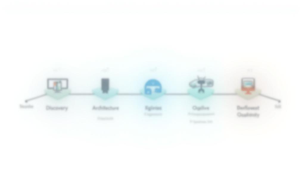 Illustration of KoalaTech project delivery process